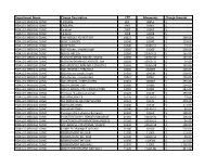 Department Name Charge Description CPT Mnemonic Charge Amount