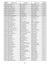 Applicant Name Father Name Mother Name Group Name 3000023
