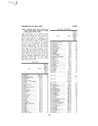 Department of the Navy, Dod § 706.2