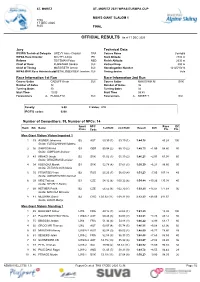 OFFICIAL RESULTS As of 17 DEC 2020