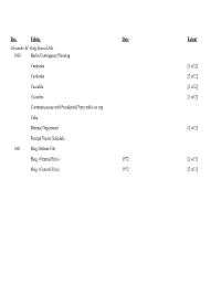 Box Folder Date Extent Alexander M