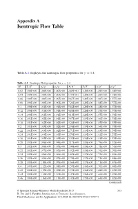 Appendix a Isentropic Flow Table
