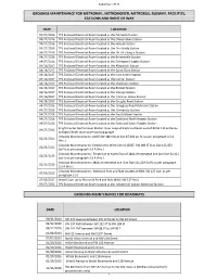 Grounds Maintenance for Metrorail, Metromover, Metrobus, Busway, Facilities, Stations and Right of Way