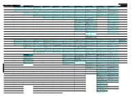 「米国NSF・Scisipプログラム 採択研究課題（2007-2018)」：[PDF