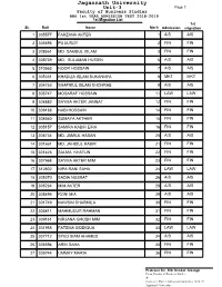 Unit-3 Page 1 Faculty of Business Studies BBA 1St YEAR ADMISSION TEST 2018-2019 1St Migration List 1St SL