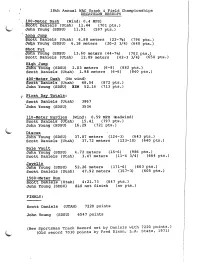 (New Sportsman Track Record Set by Daniels with 7220 Points.) (Old Record 7030 Points by Fred Dixon, L.A