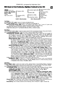 YEARLING, Consigned by Highclere Stud