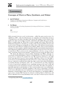 Commentary Concepts of Work in Marx, Durkheim, and Weber