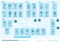 Craft and Technical Career