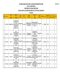 Barrackpore Merit List