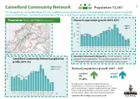 Camelford Community Network Population 12,341