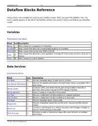 Dataflow Blocks Reference