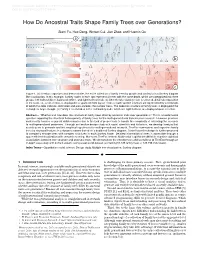 How Do Ancestral Traits Shape Family Trees Over Generations?