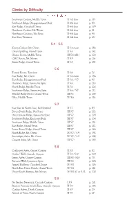 Teton-Rock-Climbs Climbs-By-Difficulty.Pdf