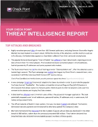 Check Point Threat Intelligence Bulletin