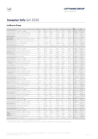 Traffic Figures Q4 2020 EN