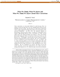 159566321.Pdf