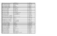 May 5 Redemption Update