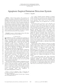 Apoptosis Inspired Intrusion Detection System R