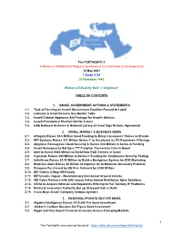 The Fortnightly for 12 V 2021