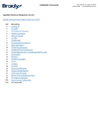 Designated Lists Can Be Viewed Here