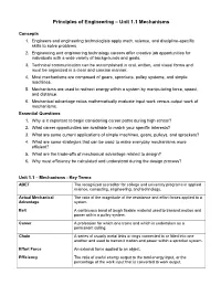 Principles of Engineering – Unit 1.1 Mechanisms