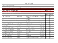 2017-2018 EEO Report