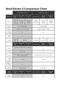 Nord Electro 5 Comparison Chart
