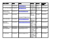 Ddos Nellore.Pdf