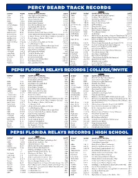 Percy Beard Track Records