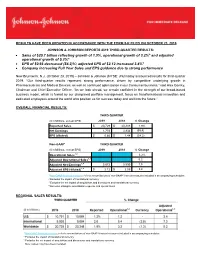 Sales of $20.7 Billion Reflecting Growth of 1.9%, Operational Growth of 3.2