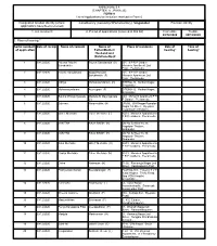 ANNEXURE 5.8 (CHAPTER V , PARA 25) FORM 9 List of Applications For