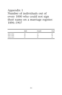 Appendix 1 Number of Individuals out of Every 1000 Who Could Not Sign Their Name on a Marriage Register: 1896–1907