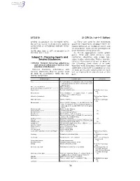 56 Subpart F—Flavoring Agents and Related Substances