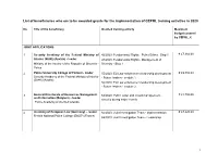 List of Beneficiaries 2020