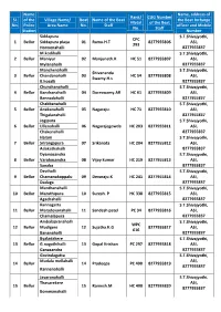 Sl. No. Name of the Police Station Village Name/ Area Name Beat No