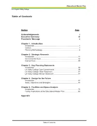 Table of Contents