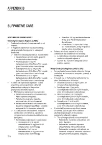 Appendix B Supportive Care