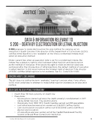Death by Electrocution Or Lethal Injection
