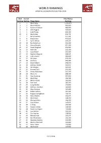 Prize Money Ranking List After 2018 Scottish Open