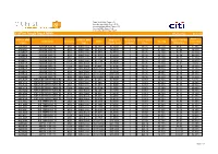 Citifirst Single Stock Minis Effective Date: 04-Oct-21
