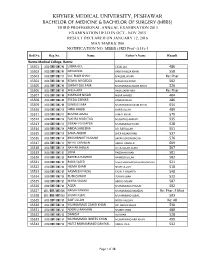 Mbbs) Third Professional Annual Examination 2015 Examination Held in Oct - Nov 2015 Result Declared on January 12, 2016 Max Marks: 800 Notification No