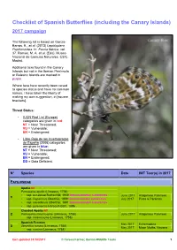 Checklist of Spanish Butterflies (Including the Canary Islands)