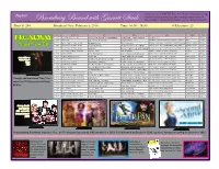 Broadway Bound *Playlist Is Listed by Show Broadway (Disc), Not in Order of Play