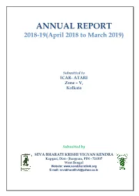 Revised Proforma for Annual Report
