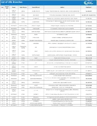 To Download UBL Branch List