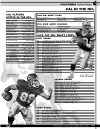 06FB Guide P151-190.Pmd