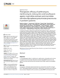 Therapeutic Efficacy of Azithromycin, Clarithromycin, Minocycline And