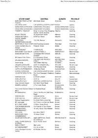 Unipin Site List