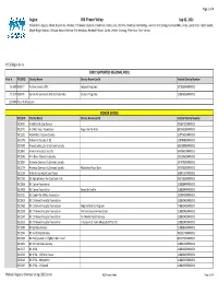 Website Regional Charities Listing C2022.Xlsm 005 Fraser Valley Page 1 of 4 Page 2 of 4